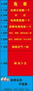 張成榮電烤雞架奇趣小游戲，客人店主雙豐收！
