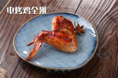 張成榮系列產(chǎn)品新圖來啦——每日一圖之誘人小雞翅！