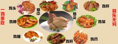 張成榮電烤雞架怎么樣？靠不靠譜？